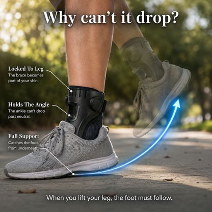 StepNura™ Foot Drop Brace